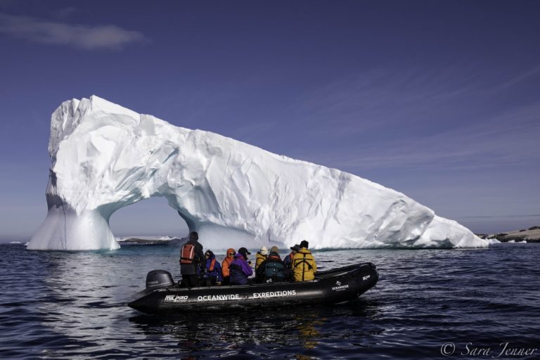 Antarctic Circle