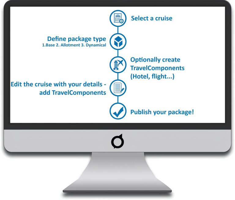 cruisehost-why-creating-packages-is-essential